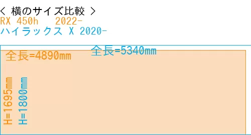 #RX 450h + 2022- + ハイラックス X 2020-